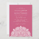 Recherche de occidental antique invitations Pour tous