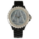 Search for structures watches Abstract