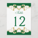 Recherche de feuille 4 cartes postales Chanceux
