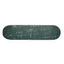 Search for math skateboards Equation