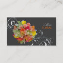 Recherche de nuptiale cartes visite Aquarelle