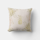 Recherche de floral tropical coussins Été