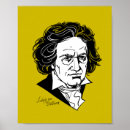 Recherche de éducation musique posters Musicien