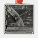 Search for comet ornaments School