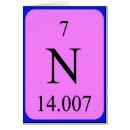 Recherche de azote Science