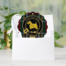 Search for blackwatch tartan Scotland