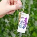 Search for mountain top keychains For him