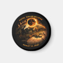Search for eclipse magnets Sun