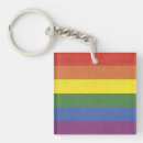 Recherche de symbole lesbien porteclés Égalité