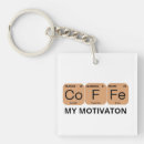 Search for table of elements keychains Periodic