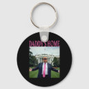 Search for tru keychains Patriot
