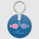 Search for fish keychains Zodiac