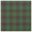 Search for buchan Plaid