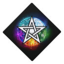 Recherche de wiccan casquettes Symbole