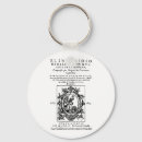 Search for don quixote keychains Spain