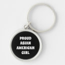 Search for americanism keychains Black