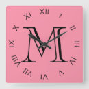 Recherche de roman horloges Rose