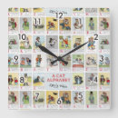 Recherche de alphabet horloges Abc