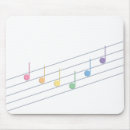 Search for easter mousepads Cheerful