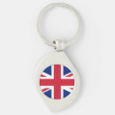 Recherche de londres porteclés Union jack