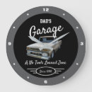 Search for auto repairs art Garage