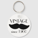 Search for digital illustration round keychains Cute