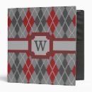 Recherche de argyle bureau fournitures Monogramme