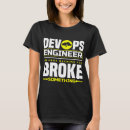 Search for computer womens tshirts Cloud