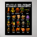 Search for funny italian signs Limited