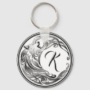 Recherche de tatoo porteclés Animal