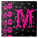 Search for emo tiles Punk