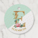 Recherche de elisabeth Fleurs