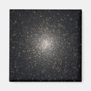 Search for clusters magnets Celestial