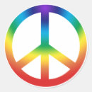 Search for harmony symbol stickers Yoga