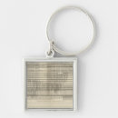Search for 1906 keychains White
