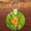 Search for garden plants keychains Gardener