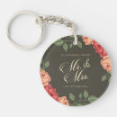 Recherche de mrs porteclés Floral