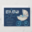 Search for buggy invitations Pram