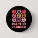Recherche de symboles mathématiques badges Enseignant