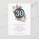 Recherche de bouquet birthday invitations Floral