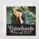Search for 2012 class invitations Party