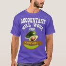 Search for birkenstock tshirts Vegan