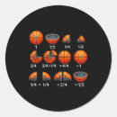 Search for mostly stickers Really very just actually