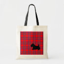 Recherche de de terrier sacs Animal