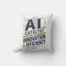 Recherche de innovation coussins Intelligence artificielle