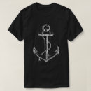 Recherche de blues mens tshirts Voile