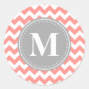Search for zig zag pattern modern stickers Girly
