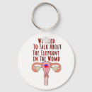 Search for abortion round keychains My body my choice