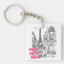 Search for meeting keychains France