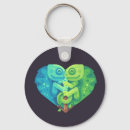 Search for chameleon keychains Green